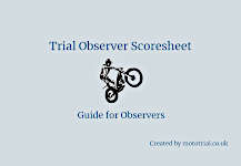 Video Guides